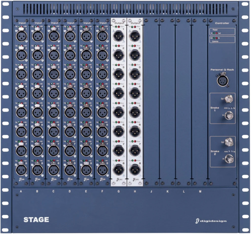 Gear photo 2/3