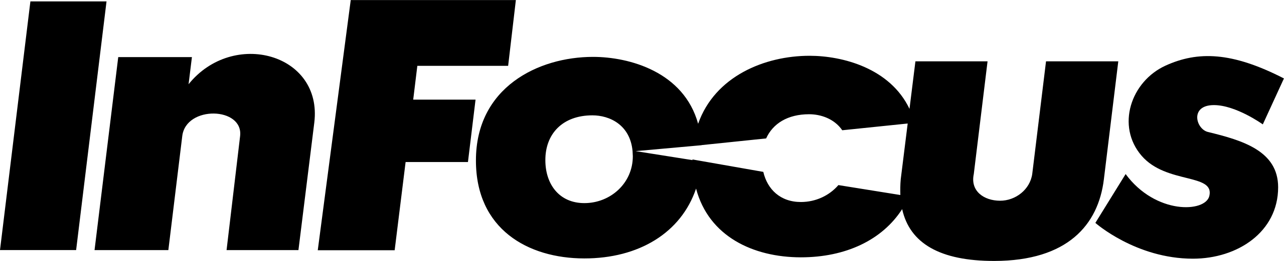 InFocus logo