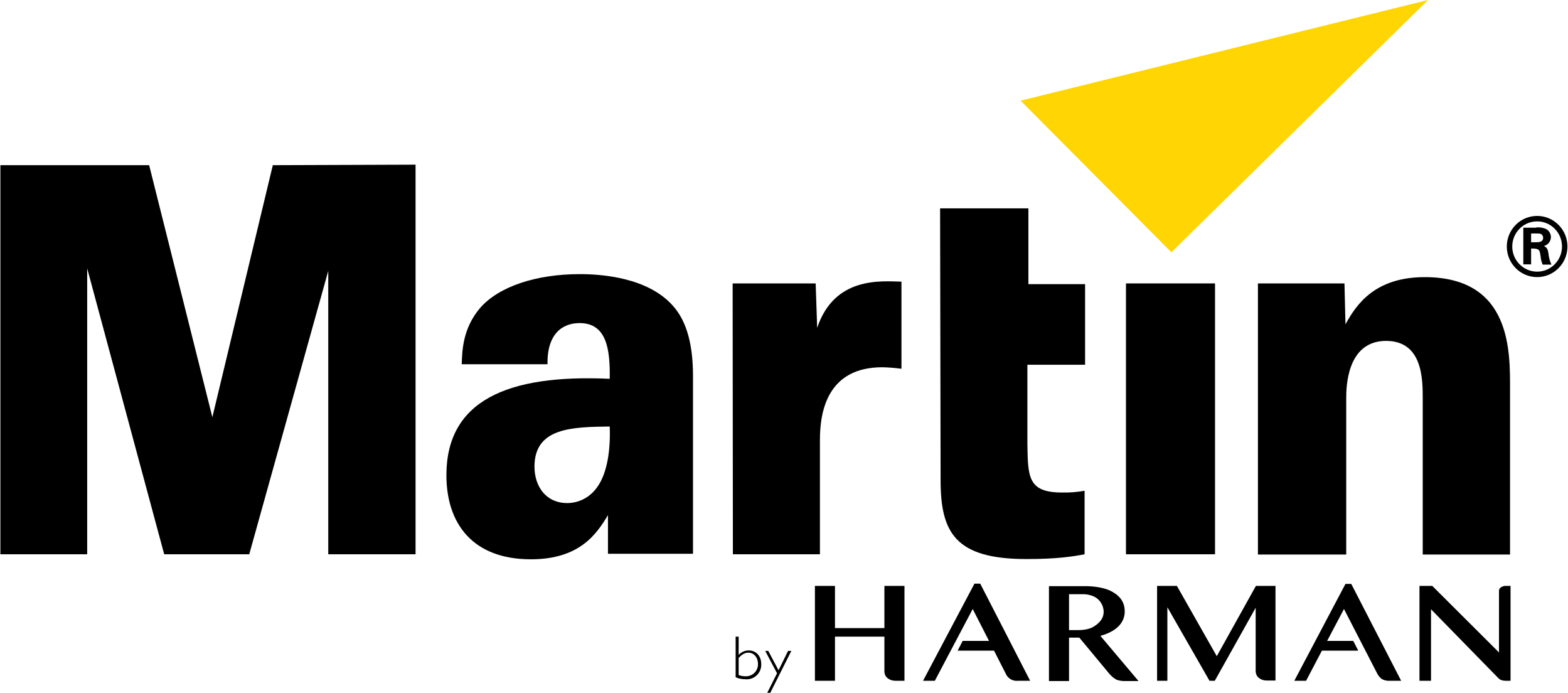 Martin logo
