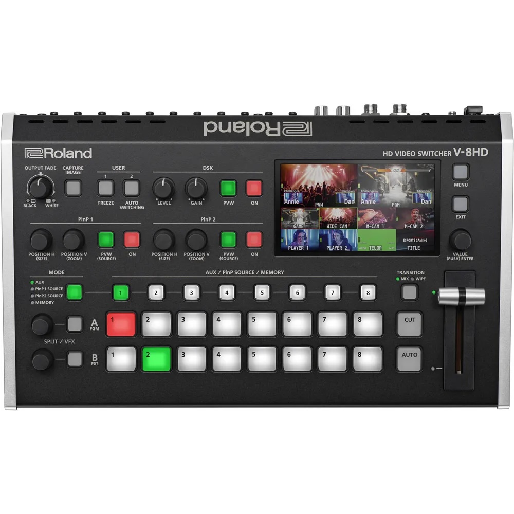 Gear photo 2/3