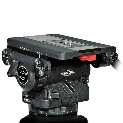 Gear photo 1/1