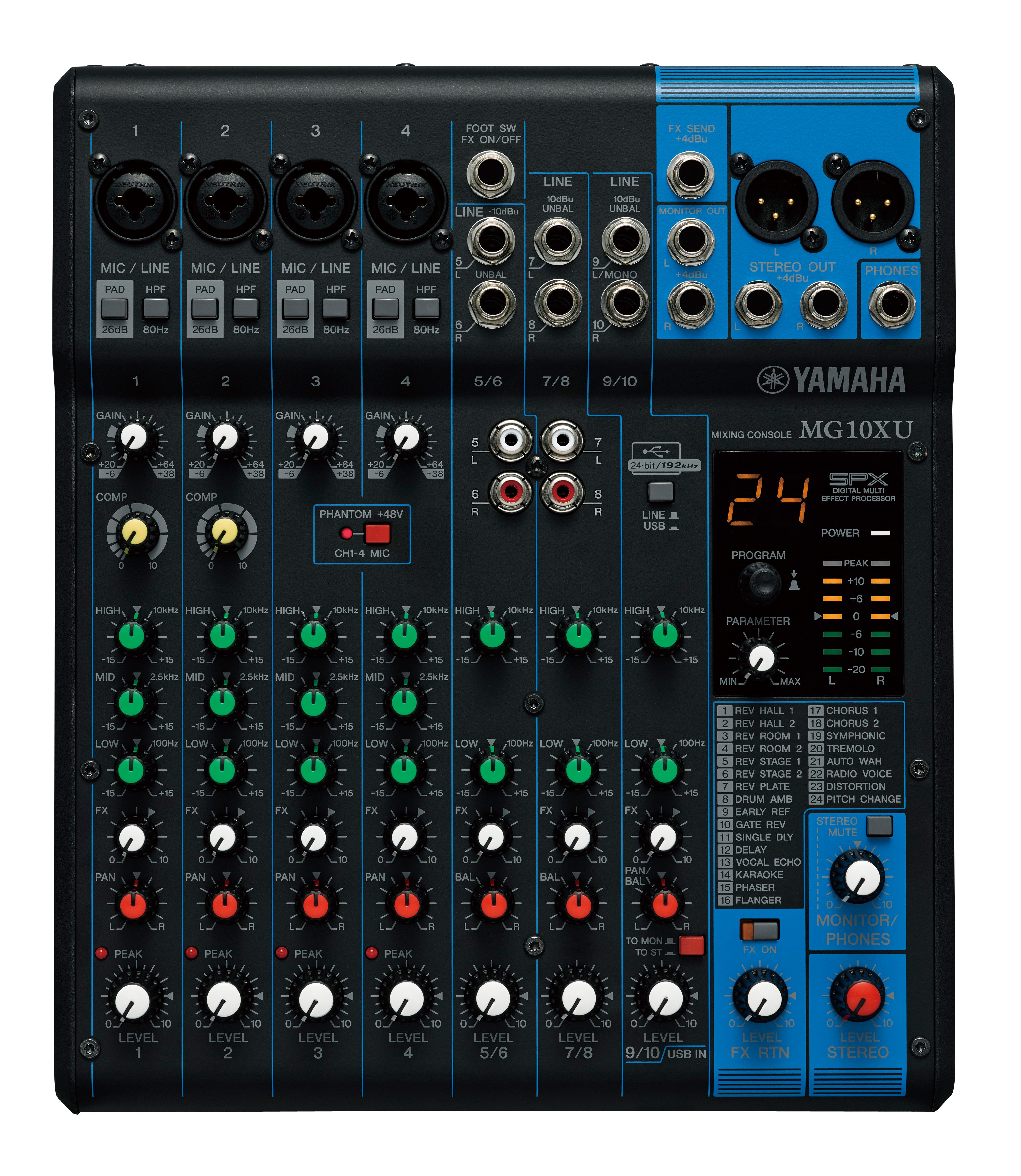 Gear photo 2/4