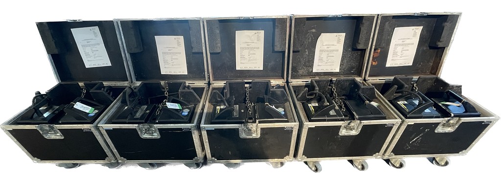 Gear photo 2/5