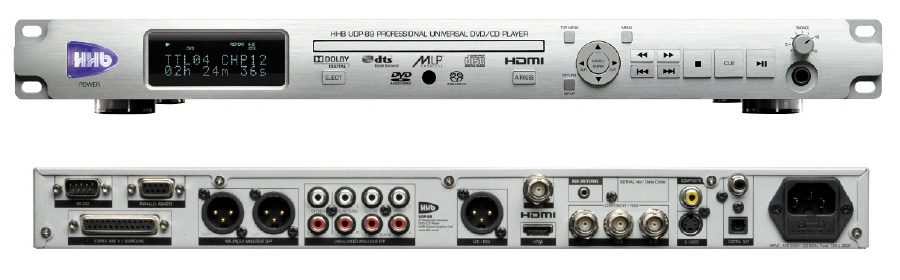 Gear photo 1/1
