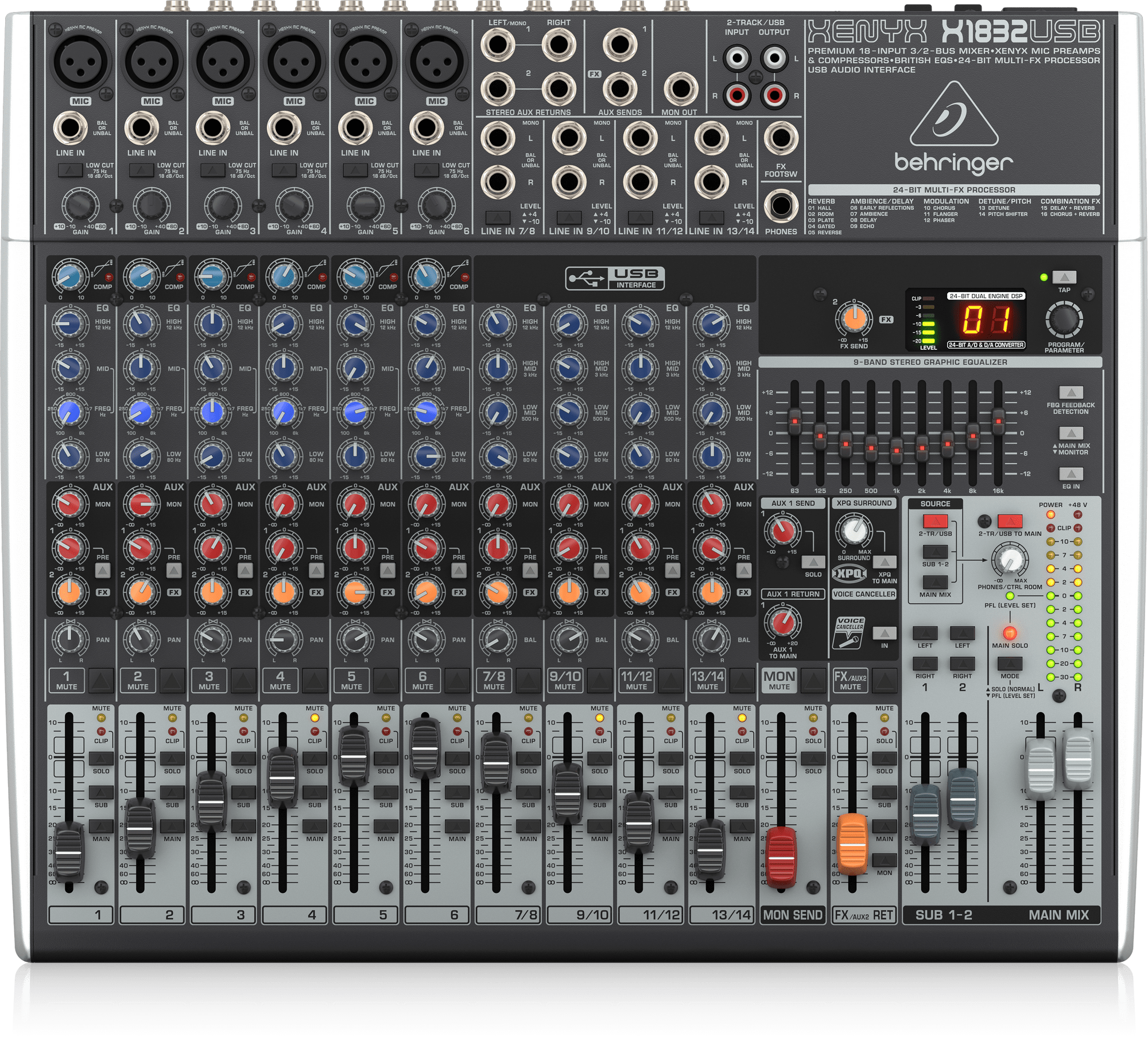Gear photo 2/4