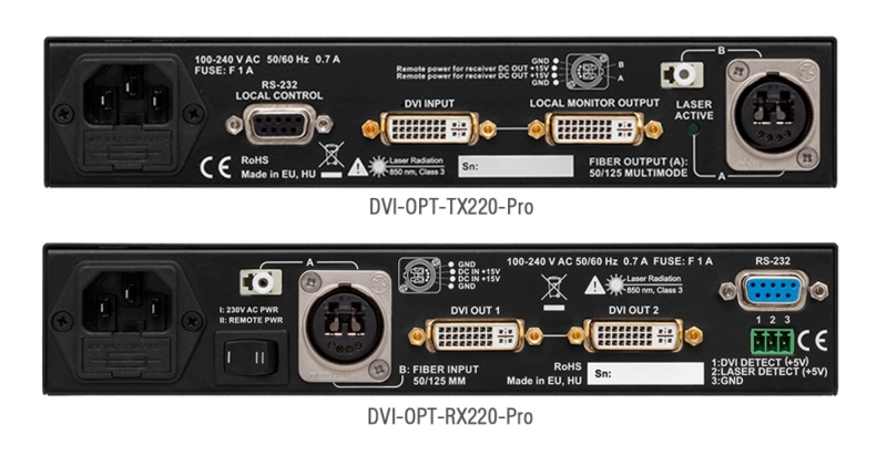 Gear photo 1/1
