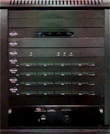 Gear photo 1/1