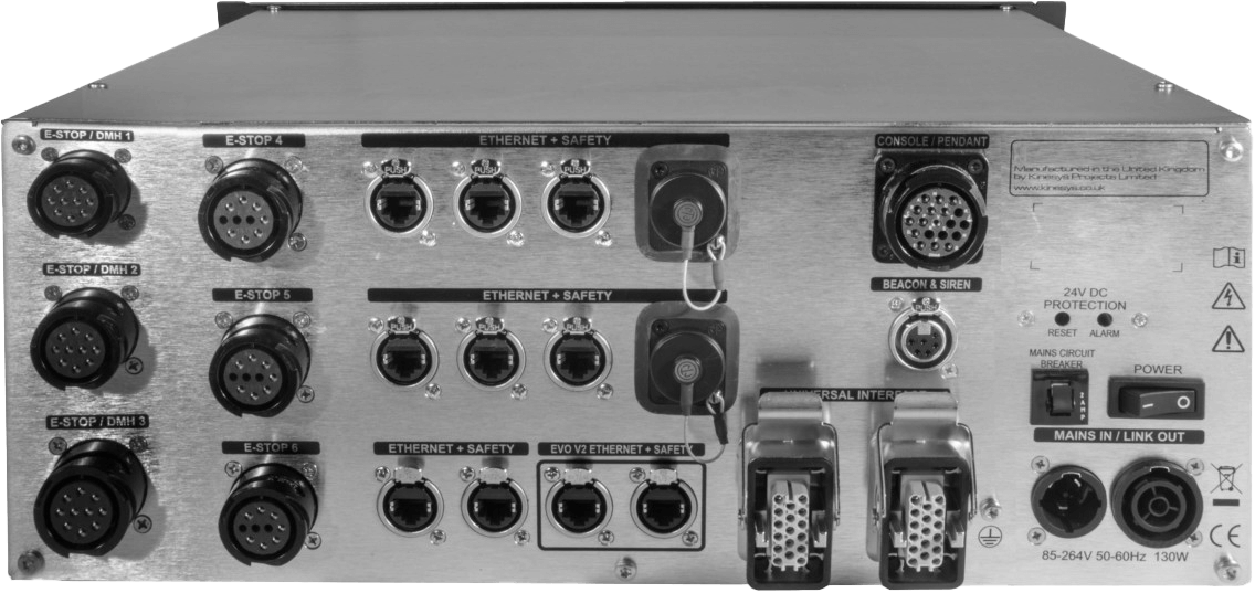 Gear photo 2/3